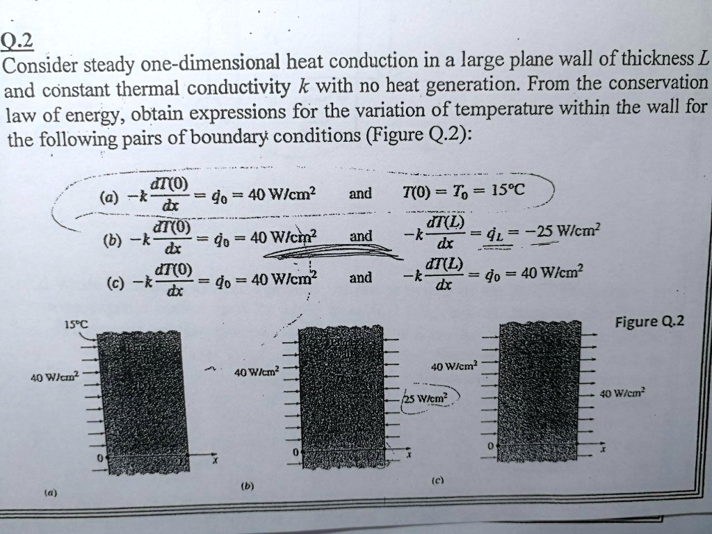 SOLVED: 0.2 Consider steady one-dimensional heat conduction in a large ...