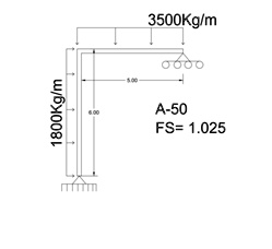 Loading Death SOLVED: Design the following frame for strength Make the load-death ...