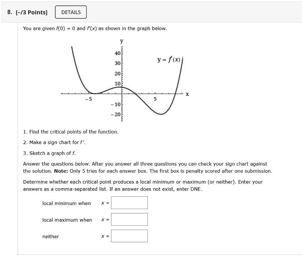 SOLVED: 8. [-/3 Points] DETAILS You are given f(0) and f'(x) as shown ...