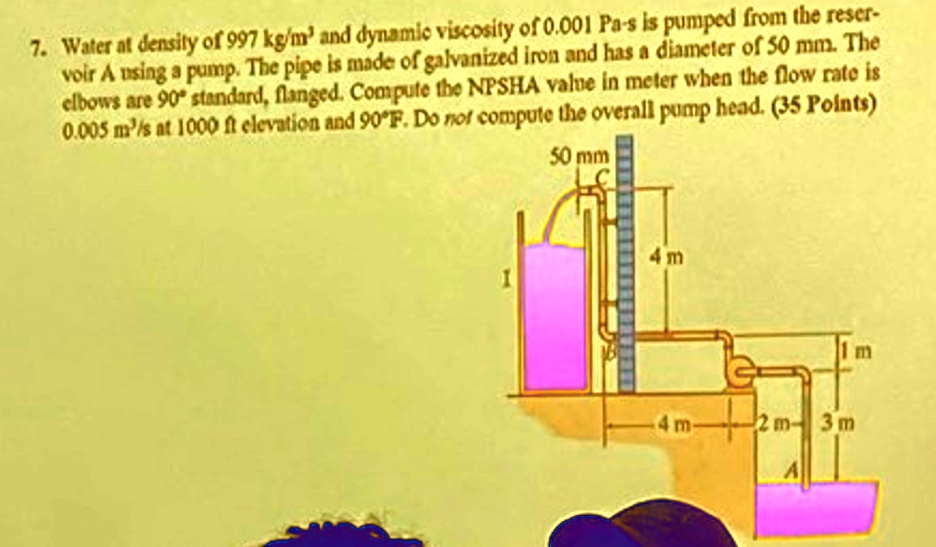 7 water at density of 997 kgm3 and dynamic viscosity of 0001...