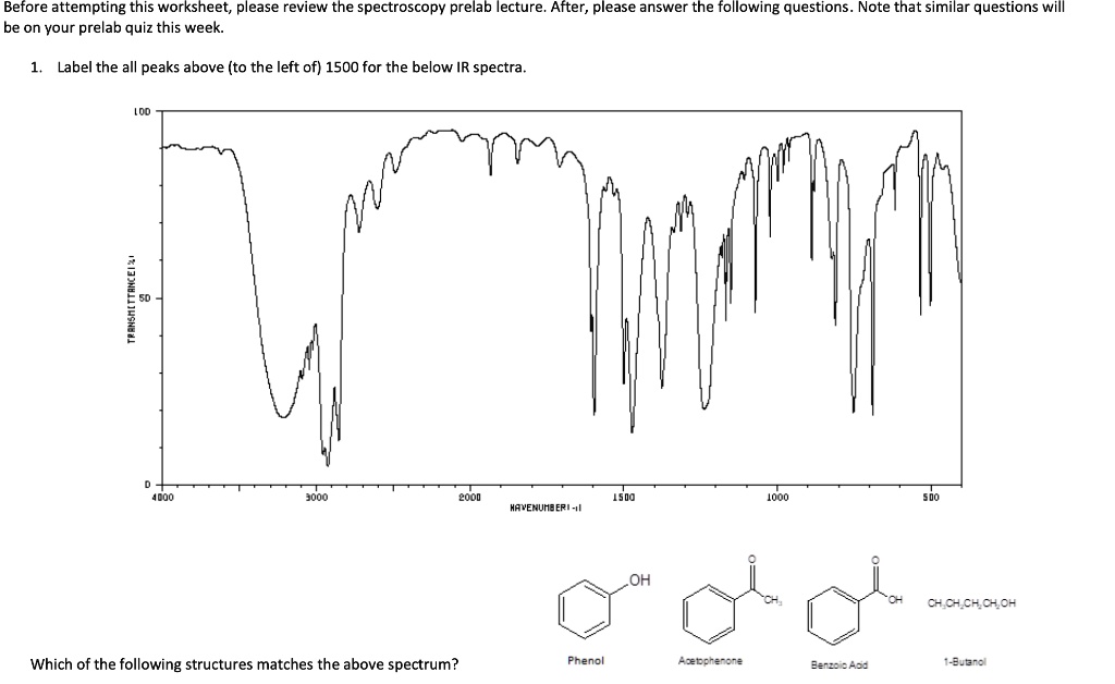 SOLVED: Before attempting this worksheet, please review the ...