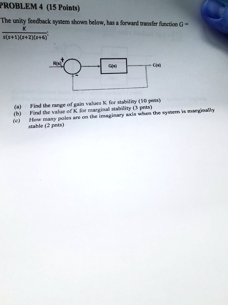 SOLVED: PROBLEM 4 (15 Points): The unity feedback system shown below ...