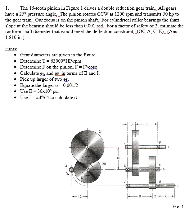 SOLVED The 16tooth pinion in Figure 1 drives a double reduction gear