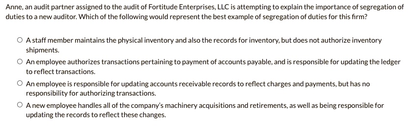 Solved: Anne, An Audit Partner Assigned To The Audit Of Fortitude 