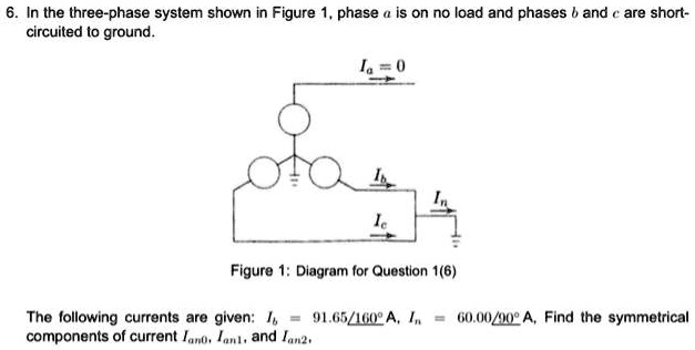 6in the three phase system shown in figure 1phase a is on no load and ...