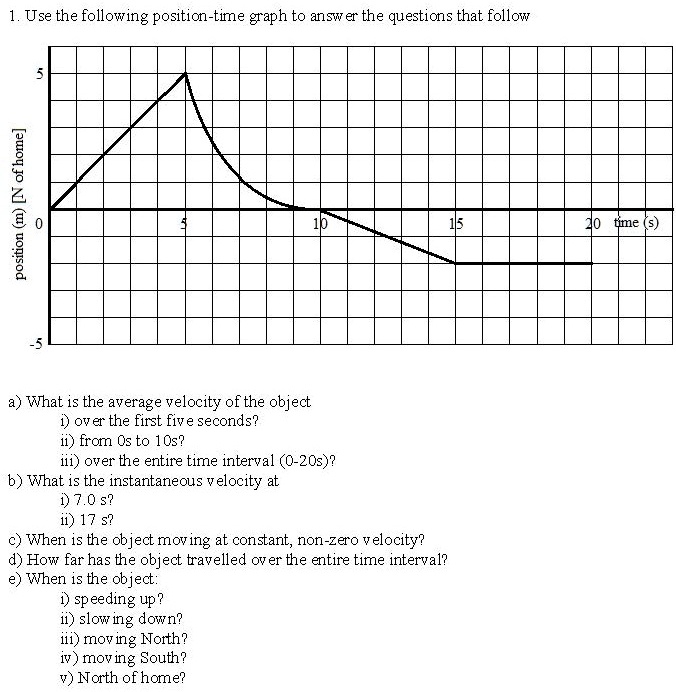 solved-1-use-the-following-position-time-graph-to-answer-the