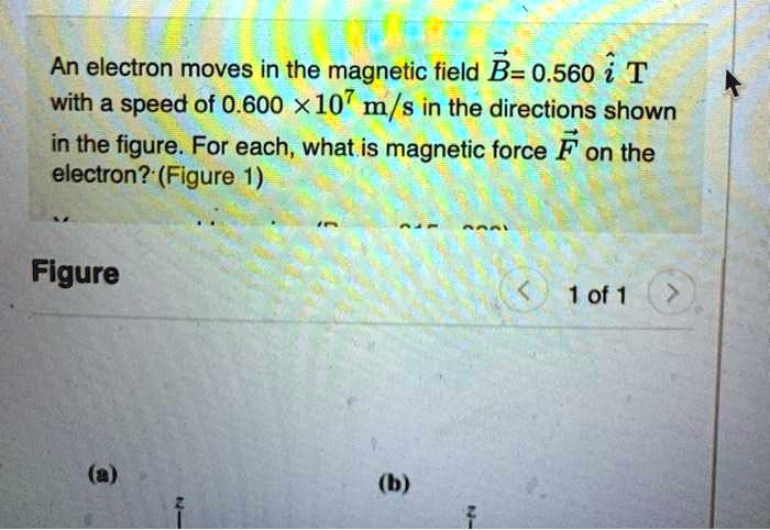 SOLVED: An electron moves in the magnetic field B = 0.560i T with a ...