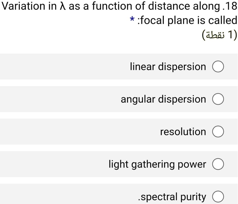 SOLVED Variation in A as a function of distance along.18 * focal plane