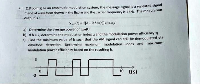 Solved In An Amplitude Modulation System The Message Signal Is A Repeated Signal At Khz The 4404