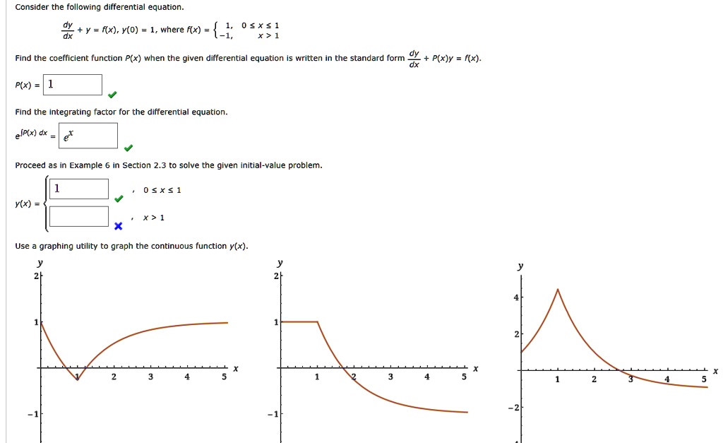 SOLVED: Consider the following differential equation. Y = x) , Y(O ...