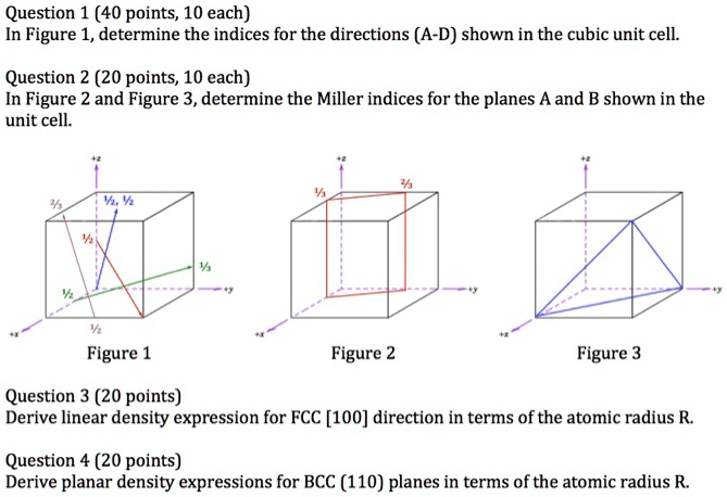 Question 1 (40 points, 10 each) In Figure 1, determine the indices for ...