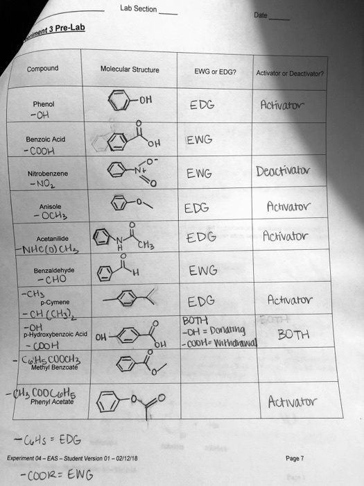 solved-lab-section-dalle-nt-pre-lab-compound-mo-ecular-structure-ewg