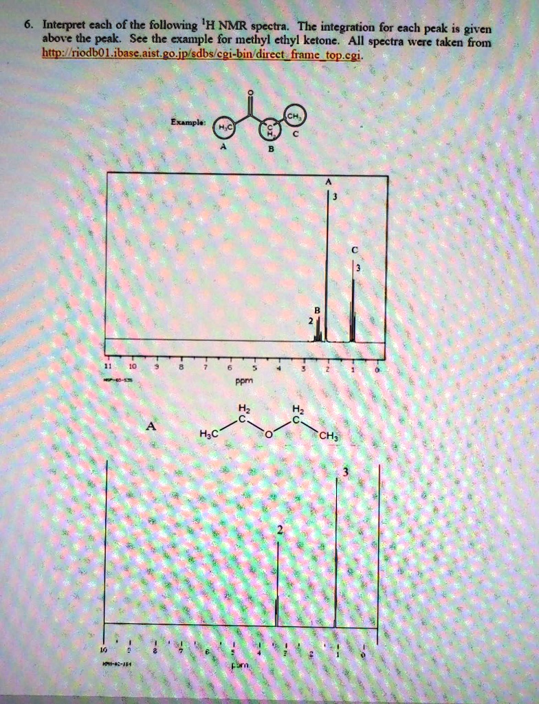 SOLVED 6. Interpret each of the following H NMR spectra. The