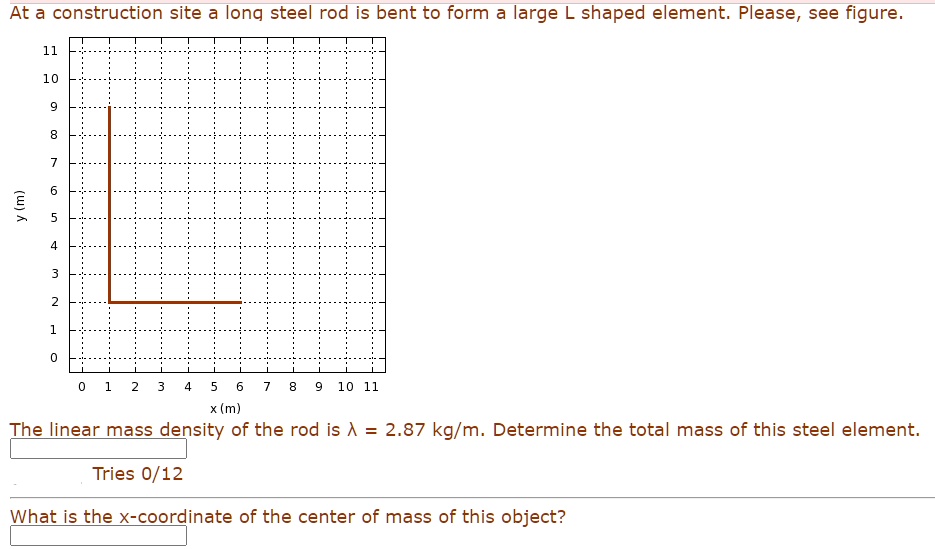 SOLVED At A Construction Site A Lonq Steel Rod Is Bent To Form A Large L Shaped Element Please 