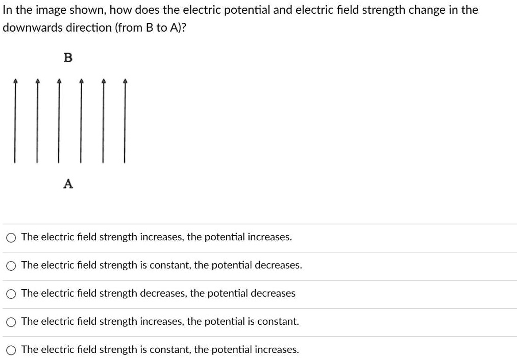 SOLVED:In the image shown; how does the electric potential and electric ...