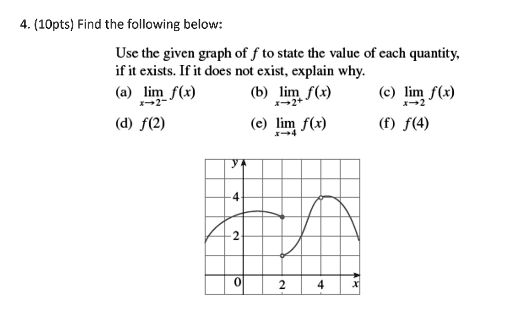4. (10pts) Find the following below:
Use the given graph of f to state the value of each quantity,
if it exists. If it does not exist, explain why.
(a) limx	o 2^- f(x)
(d) f(2)
(b) limx	o 2^+ f(x)
(e) limx	o 4 f(x)
(c) limx	o 2 f(x)
(f) f(4)