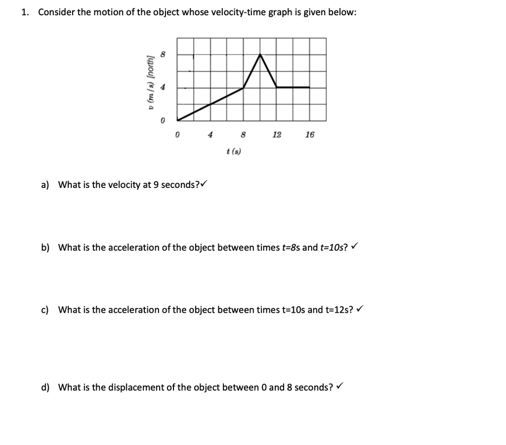 SOLVED: Consider the motion of the object whose velocity-time graph is ...