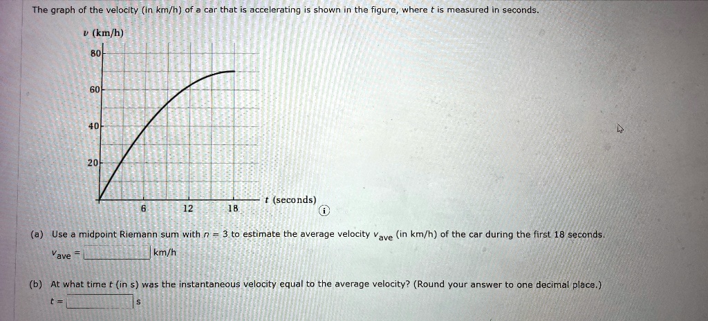 the-graph-of-the-velocity-in-km-h-of-car-that-accel-solvedlib