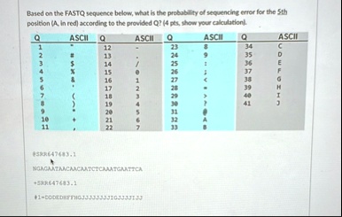 based on the fastq sequence below what is the probability of sequencing error for the 5th position a in red according to the provided q 4 pts show your calculation q ascii q ascii q ascii q  59367