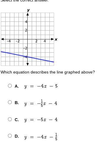 SOLVED: 'Select the correct answer. Which equation describes the line ...