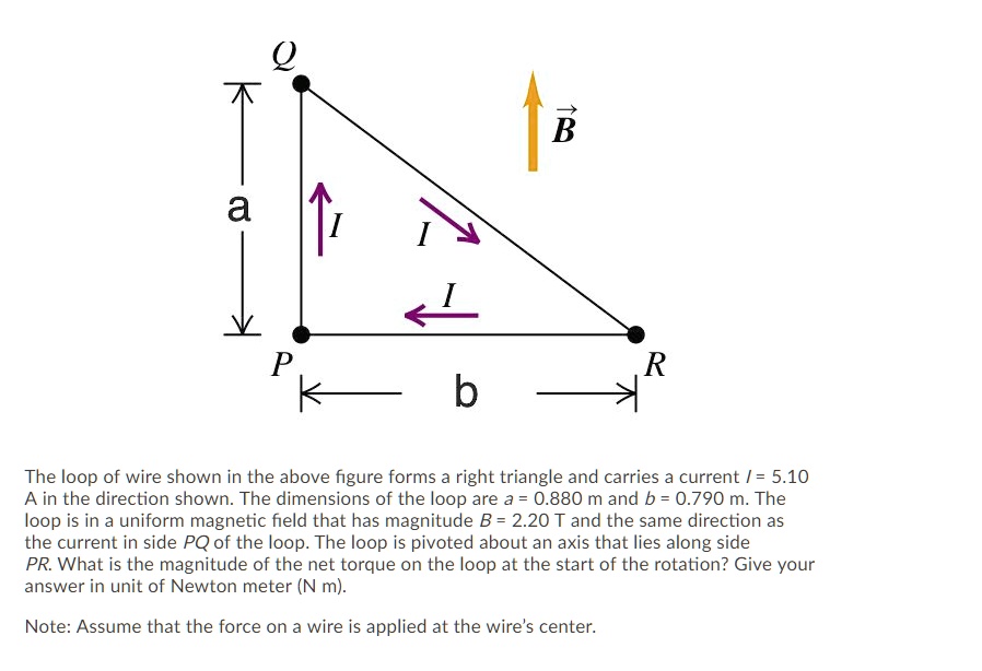 SOLVED: B I b The loop of wire shown in the above figure forms a right ...
