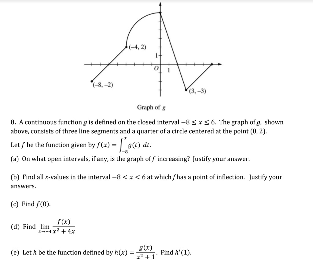 SOLVED: (-4,2) (-8,-2) (3.-3) Graph Of G 8. A Continuous Function G Is ...