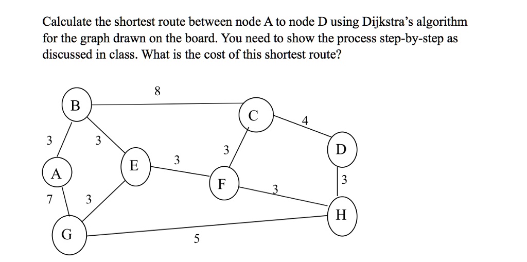 SOLVED: Calculate the shortest route between node A to node D using ...