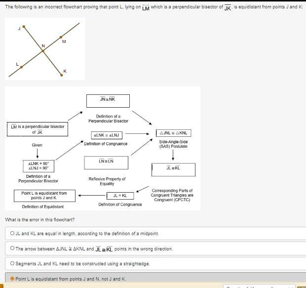 solved-the-following-is-an-incorrect-flowchart-proving-that-point-l