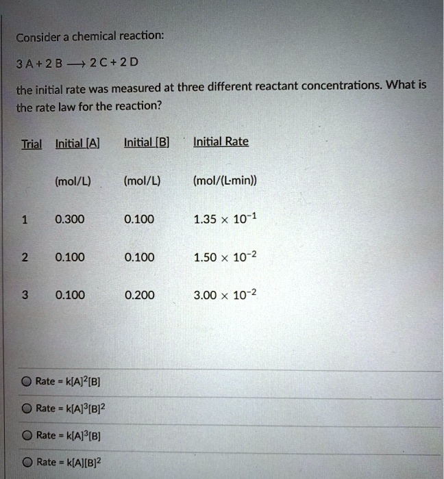 SOLVED: Consider a chemical reaction: 3A + 2B → 5 + 2C + 20. The ...