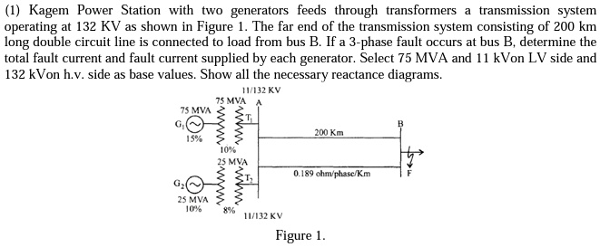 SOLVED: Kagem Power Station with two generators feeds through ...