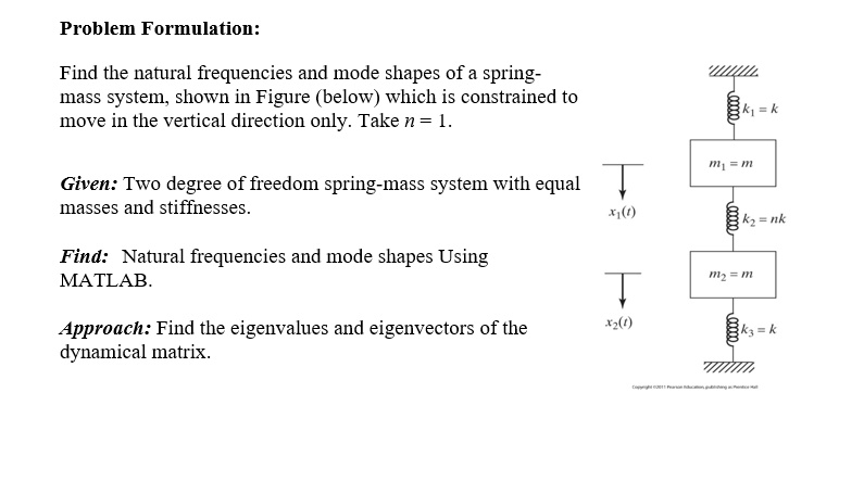 The Spring Formulation Problem Formulation: Find the natural frequencies and mode shapes of a ...