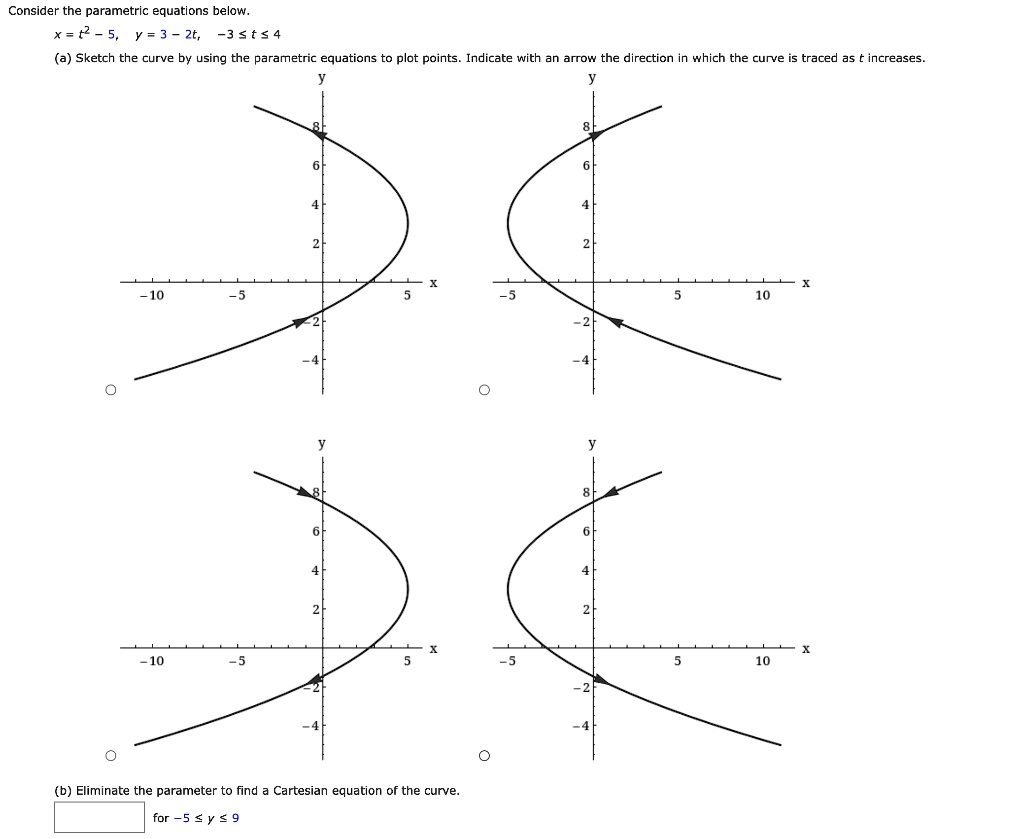 Solved Consider The Parametric Equations Below X T 5 Y 3 2t 3 T 