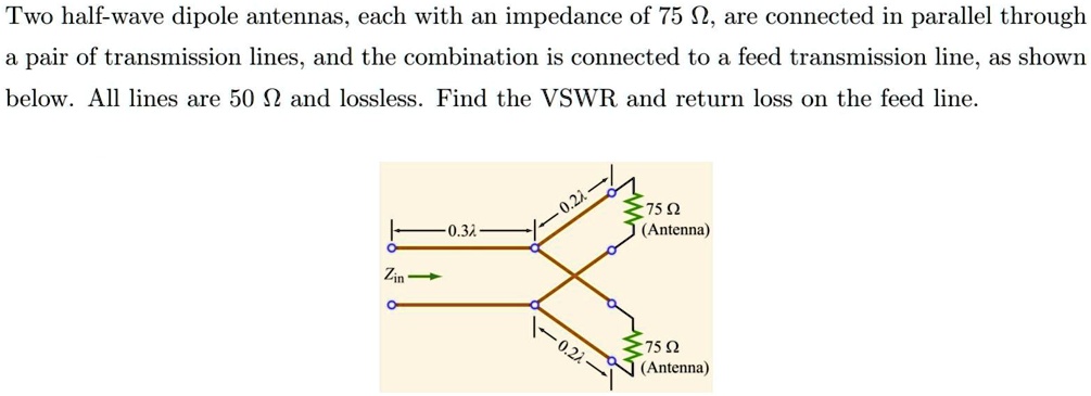 SOLVED: Two Half-wave Dipole Antennas, Each With An Impedance Of 75 02 ...