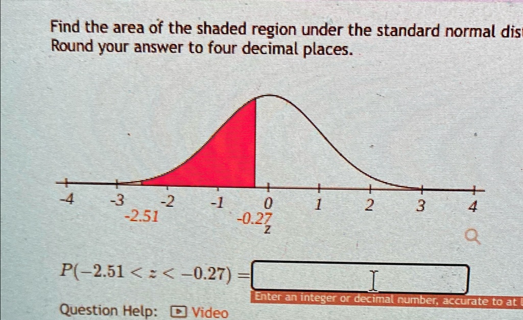 Find the area of the shaded region under the standard normal distribution.
Round your answer to four decimal places.
-4 -3 -2 -1 0 1 2 3 4
-2.51 -0.27
P(-2.51 < z < -0.27) =