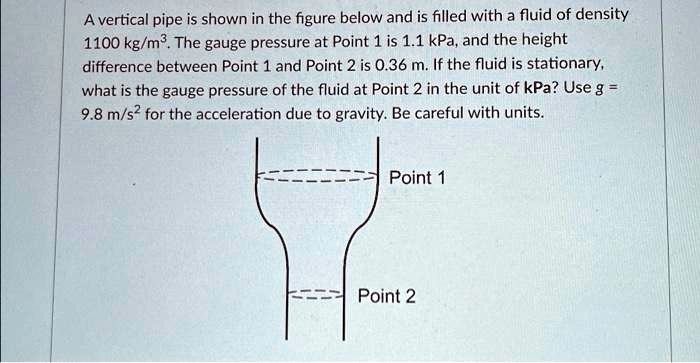 A vertical pipe is shown in the figure below and is filled with a fluid of density 1100 kg/m^3. The gauge pressure at Point 1 is 1.1 kPa, and the height difference between Point 1 and Point 2 is 0.36 m. If the fluid is stationary, what is the gauge pressure of the fluid at Point 2 in the unit of kPa? Use g = 9.8  m/s^2 for the acceleration due to gravity. Be careful with units.
