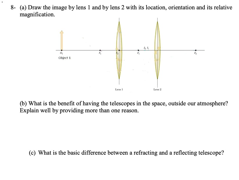 SOLVED (a) Draw the image by lens and by lens 2 with its location
