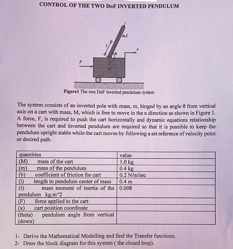 Solved Texts Control Of The Two Dof Inverted Pendulum Figure 1 The Two Dof Inverted Pendulum