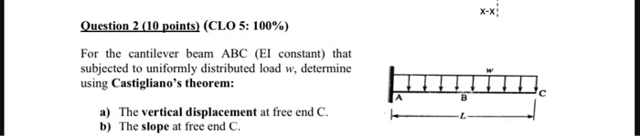 Solved Ouestion 210 Pointsclo5100 For The Cantilever Beam Abc Ei Constant That Subjected To 