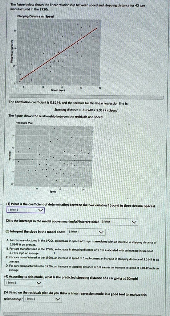 the figure below shows the linear relationship between speed and ...