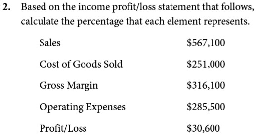 2. Based on the income profit/loss statement that follows, calculate the percentage that each element represents.

Sales 567,100
Cost of Goods Sold251,000
Gross Margin 316,100
Operating Expenses285,500
Profit/Loss 30,600