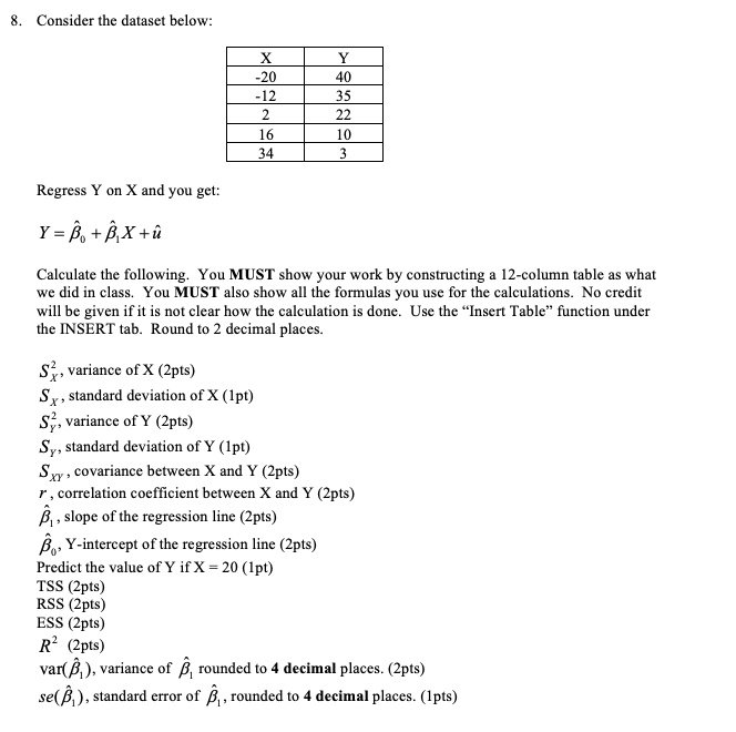 SOLVED: Consider the dataset belowz Regress on X and YOu get: Y= B + Bx ...