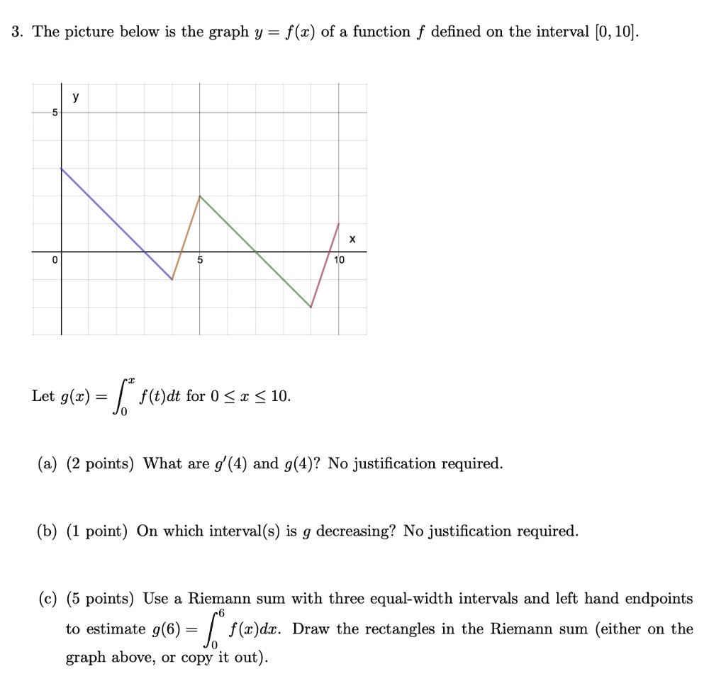 Solved The Picture Below Is The Graph Y F C Of A Function F Defined On The Interval 0 10 Let G X F T Dt For 0 A 10 Points What Are
