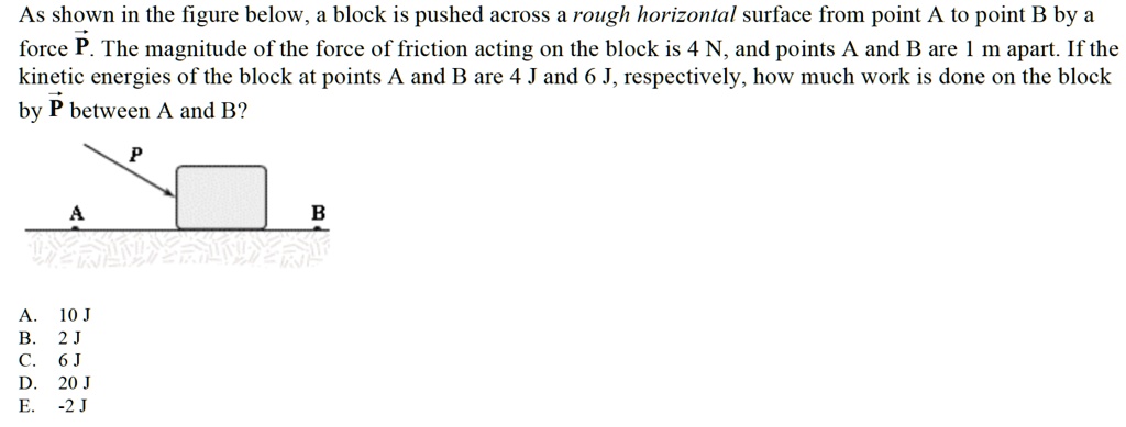 SOLVED: As Shown In The Figure Below, A Block Is Pushed Across A Rough ...