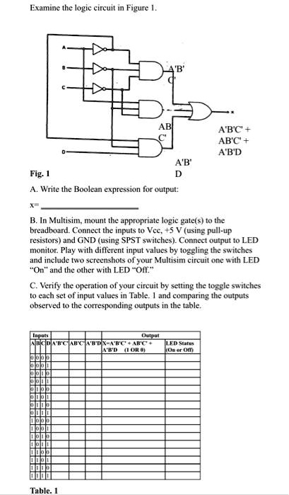 Examine the logic circuit in Figure 1.
Fig. 1
A. Write the Boolean expression for output:
X=
B. In Multisim, mount the appropriate logic gate(s) to the
breadboard. Connect the inputs to Vcc, +5 V (using pull-up
resistors) and GND (using SPST switches). Connect output to LED
monitor. Play with different input values by toggling the switches
and include two screenshots of your Multisim circuit one with LED
"On" and the other with LED "Off."
C. Verify the operation of your circuit by setting the toggle switches
to each set of input values in Table. I and comparing the outputs
observed to the corresponding outputs in the table.
Inputs
ABCD A'B'C' AB'C' A'B'D X=A'B'C' + AB'C' +
A'B'D (1 OR 0)
0000
0001
0010
0011
0100
0101
0110
0111
1000
1001
1010
1011
1100
1101
1110
1111
Table. 1
Output
LED Status
(On or Off)