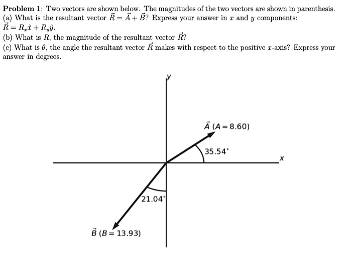 SOLVED: Problem 1: 'Two vectors are shown below The magnitudes of the ...