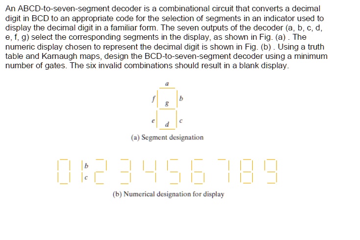 Solved Verilog Code For A Bcd To Seven Segment Decoder Using Dataflow Modeling An Abcd To 5965