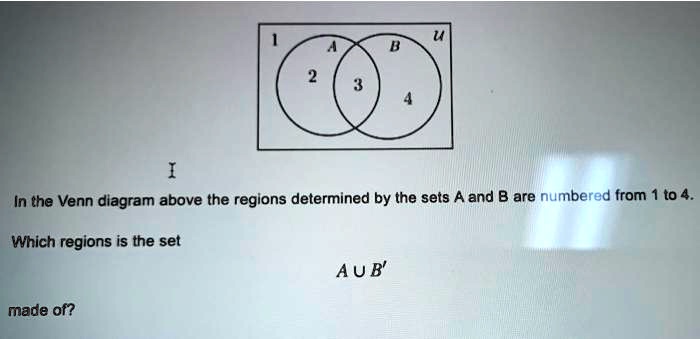 SOLVED: In the Venn diagram above the regions determined by the sets A ...