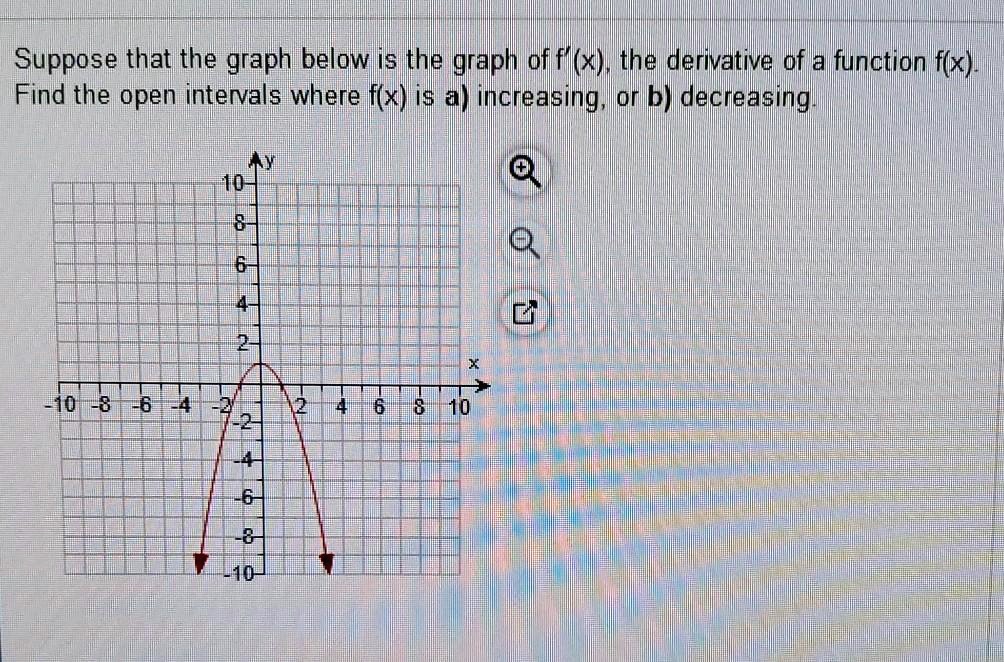 Suppose that the graph below is the graph of f'(x), the derivative of a function f(x). Find the open intervals where f(x) is a) increasing, or b) decreasing.