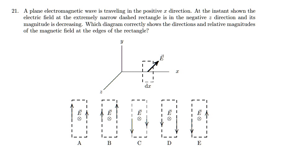 Negative Direction Physics SOLVED: Why is the answer B? I think it is A. Could you please provide ...