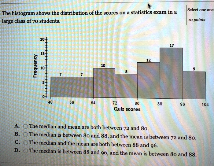 The histogram shows the distribution of the scores on a statistics exam in a large class of 70 students.
Frequency
7 7 10 8 12 17 9
48 56 64 72 80 88 96 104
Quiz scores
A. The median and mean are both between 72 and 80.
B. The median is between 80 and 88, and the mean is between 72 and 80.
C. The median and the mean are both between 88 and 96.
D. The median is between 88 and 96, and the mean is between 80 and 88.
